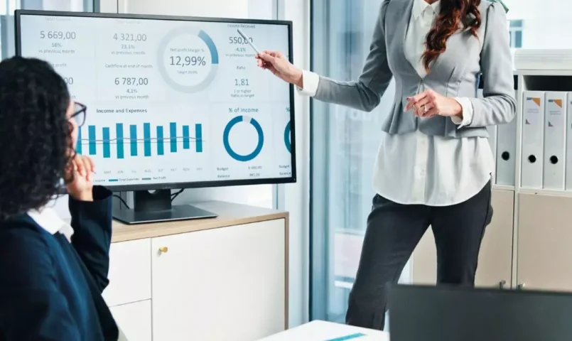 Controladoria e Performance em Empresas